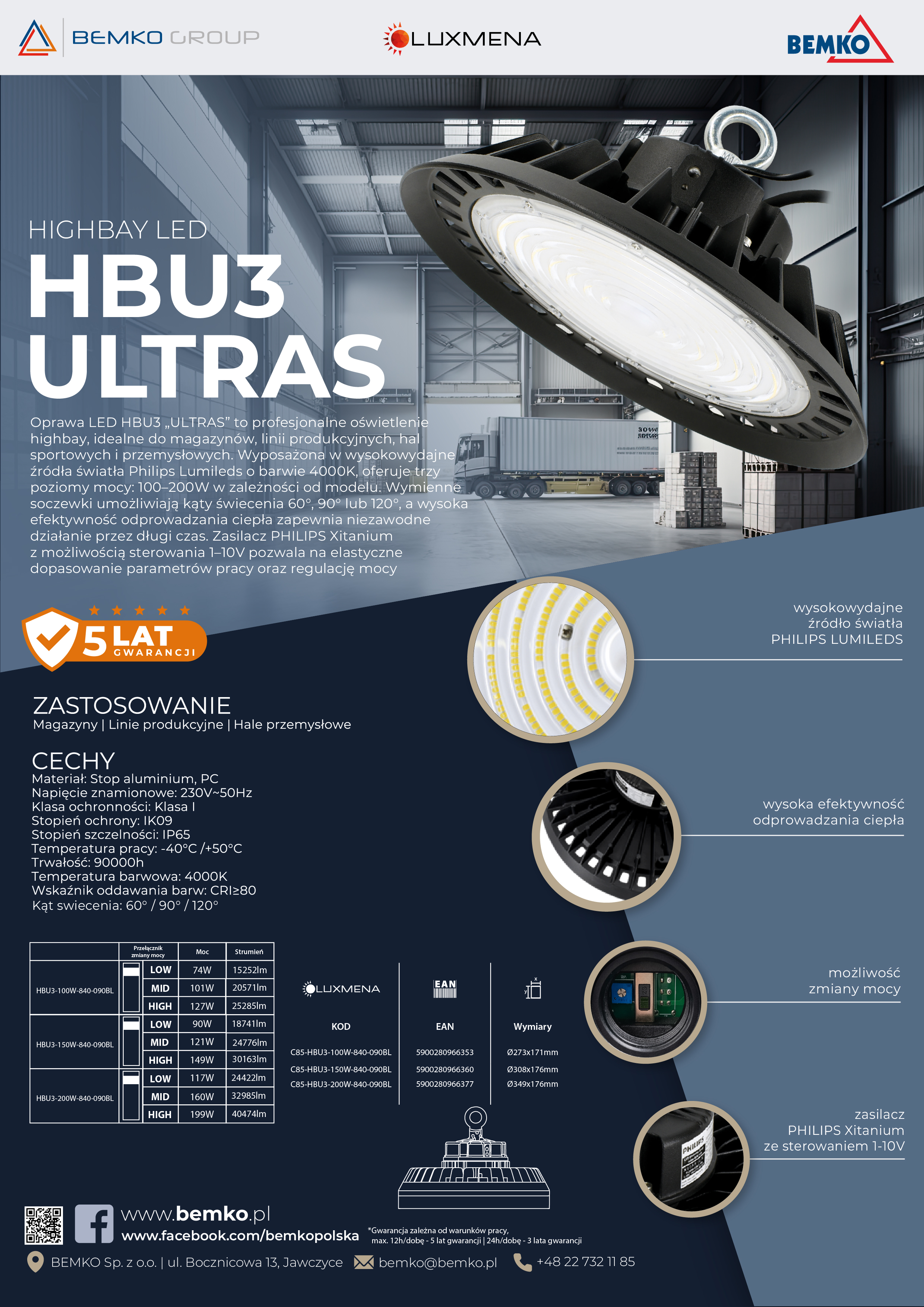 NOWOŚĆ - BEMKO HBU3 ULTRAS 3